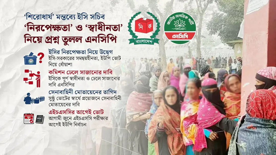ইসির ‘নিরপেক্ষতা’ নিয়ে চিন্তিত এনসিপি; ভোট নিয়ে নতুন সংশয়